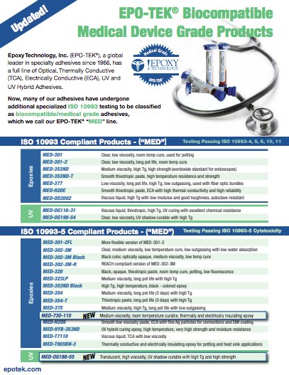 Medical Grade Glue  Epoxy International